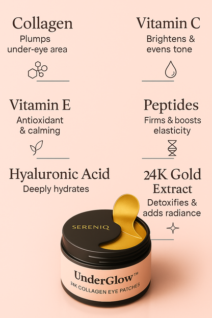 Sereniq UnderGlow™ – 24K Gold Collagen Under Eye Patches